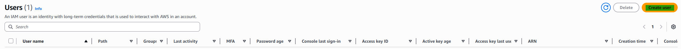 "aws-iam2"