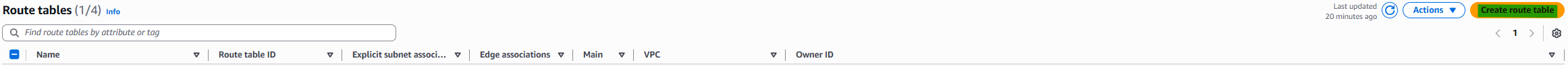 "aws-ngw4"