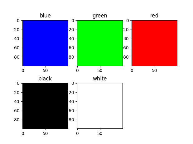 "opencv-python-08-01.png"